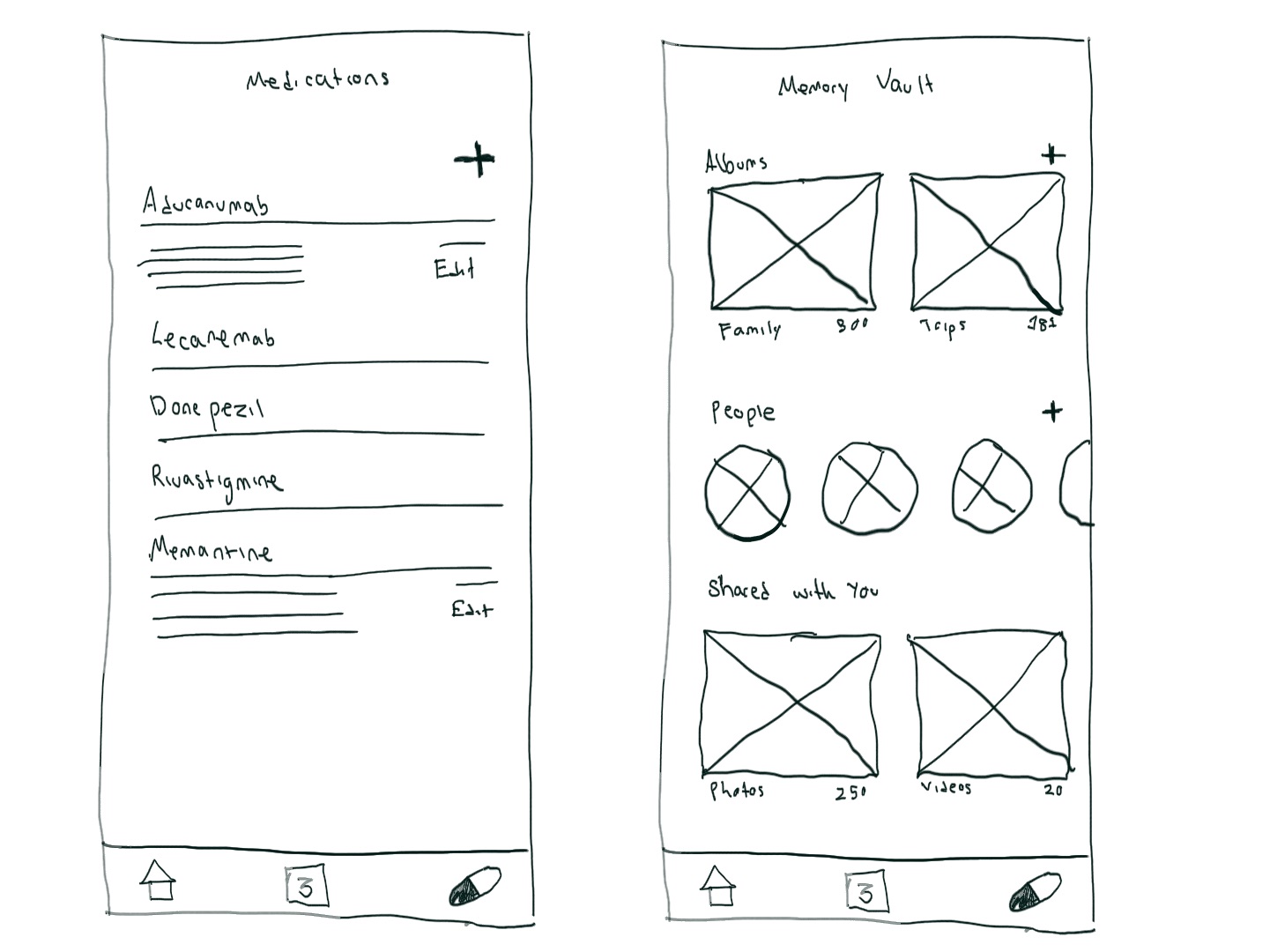 Memory Maker wireframe – medications list