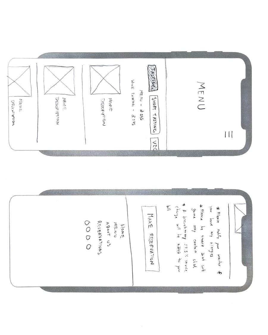 Memory Maker wireframe – medications list